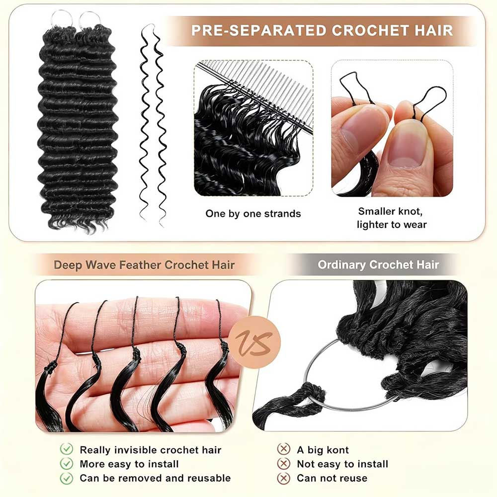 Feather Crochet Hair 100% huma - огляд і ціна Cocktail Shaker Set